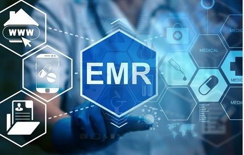 EMR là gì?