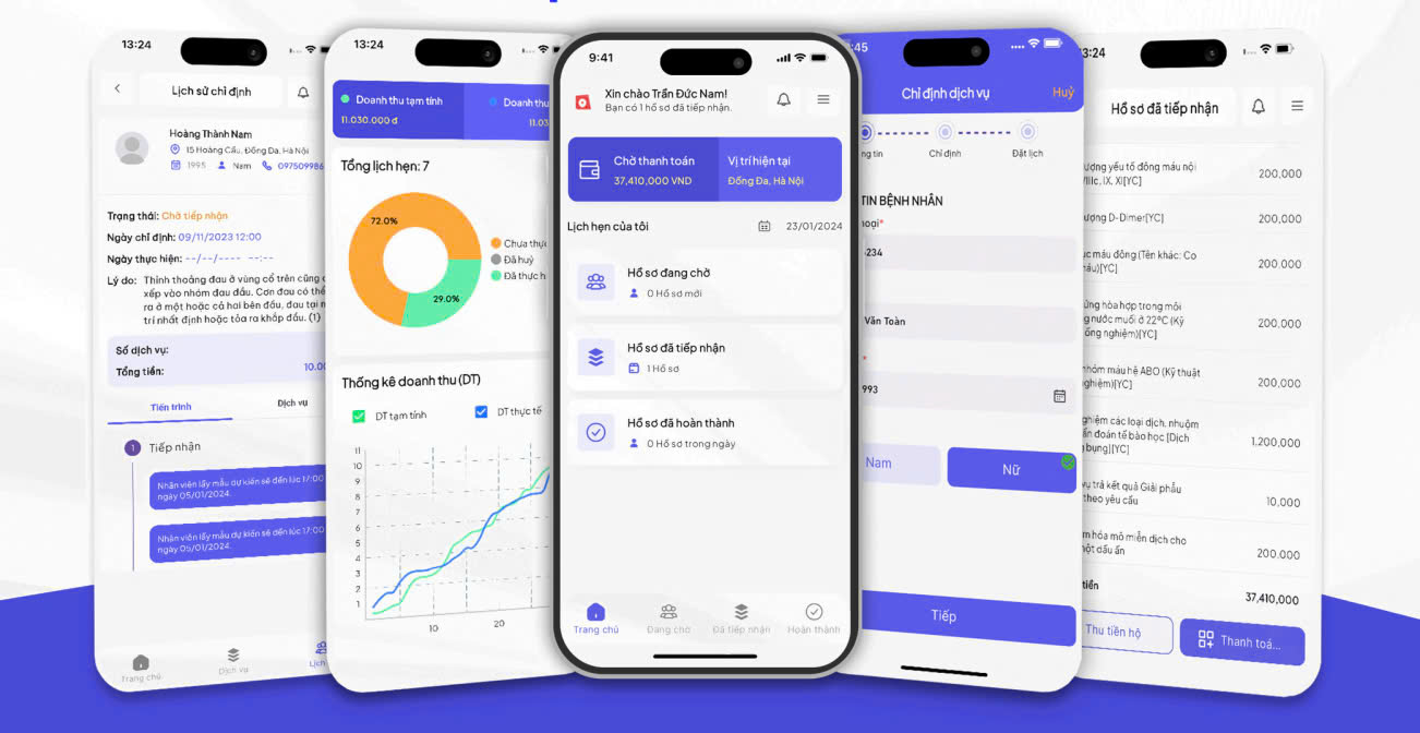 BÁO GIÁ HỆ THỐNG WEB APP DÀNH CHO BỆNH VIỆN